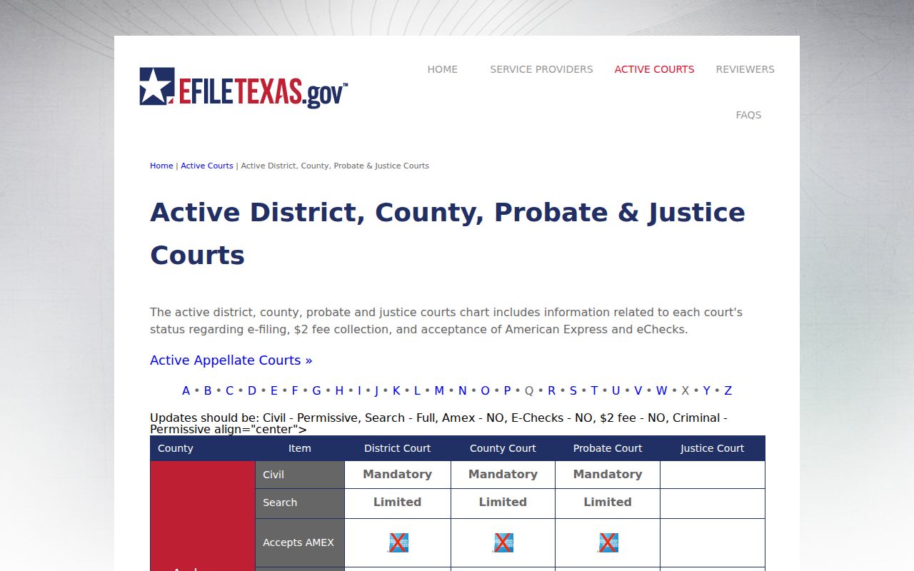 eFileTexas active-courts table showing Zavala County civil, county, probate, and criminal status rows